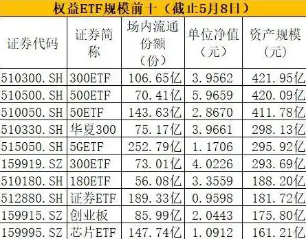 0.1折游戏平台，0.1折游戏平台，揭秘低成本游戏市场新霸主