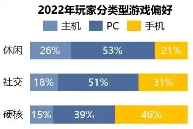 探寻游戏折扣背后的秘密，揭秘0.1折游戏的真实内幕