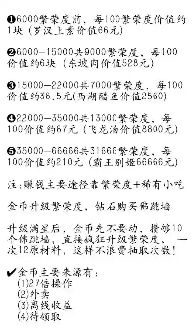 0.1折游戏是骗局吗，揭秘0.1折游戏，是骗局还是真实优惠？深度分析及玩家真实体验分享