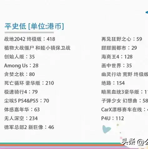 0.1折手游平台，揭秘0.1折手游平台，低至0.1折的游戏优惠，你敢信？