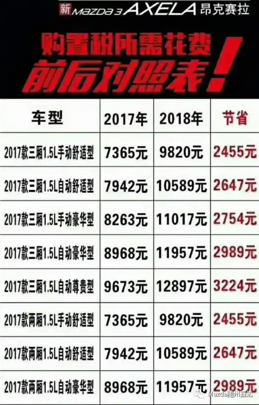 0.1折游戏套路，限时抢购！0.1折游戏盛宴，错过等一年！