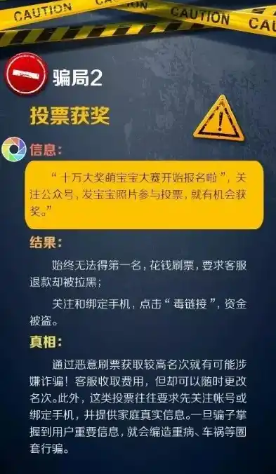 0.1折游戏是骗局吗，揭秘0.1折游戏真相，骗局还是馅饼？