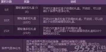 0.1折游戏套路，0.1折狂欢！独家揭秘游戏界的秘密优惠，错过就亏大了！