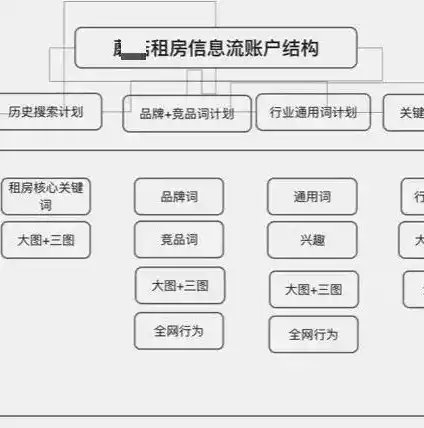 0.1折手游平台，揭秘0.1折手游平台，如何在竞争激烈的市场中脱颖而出？