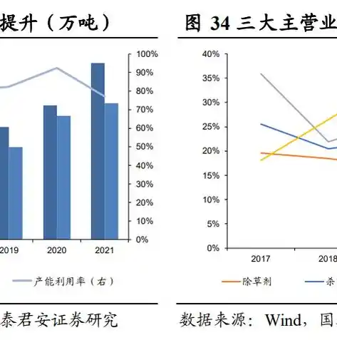 0.1折手游平台，揭秘0.1折手游平台，如何在竞争激烈的市场中脱颖而出？