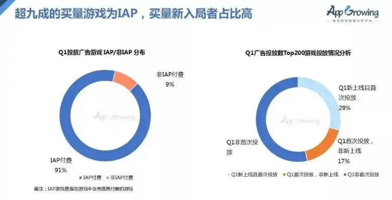 0.1折游戏是骗局吗，揭秘0.1折游戏，骗局还是促销？深度分析游戏行业的新现象