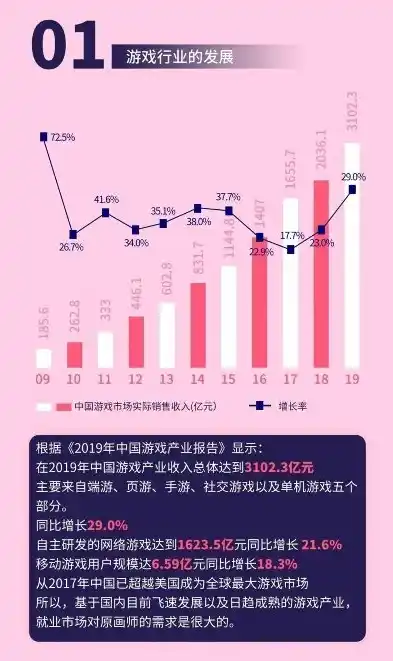 0.1折游戏是骗局吗，揭秘0.1折游戏，骗局还是促销？深度分析游戏行业的新现象