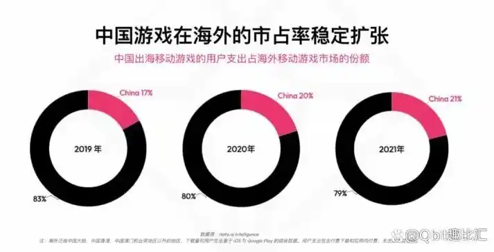 0.1折游戏平台，揭秘0.1折游戏平台，低价狂欢的背后，是机遇还是陷阱？