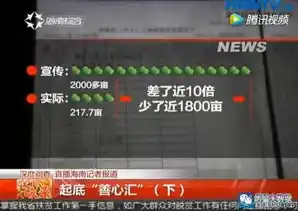 0.1折游戏是真的吗，揭秘0.1折游戏，真的存在还是骗局？深度剖析其背后真相！