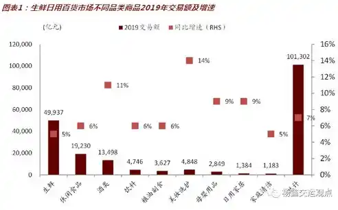 揭秘0.1折平台，如何实现低成本购物与消费升级