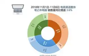 揭秘0.1折平台，如何实现低成本购物与消费升级