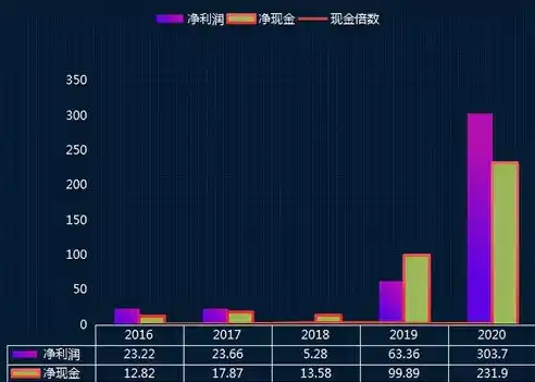 0.1折游戏是真的吗，揭秘0.1折游戏，真的存在吗？深度解析背后真相