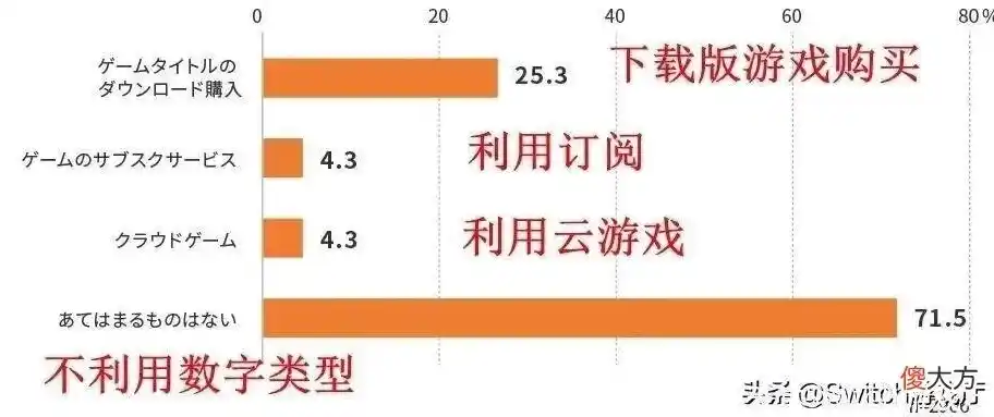 0.1折游戏是真的吗，揭秘0.1折游戏的真实性，一场数字游戏背后的狂欢