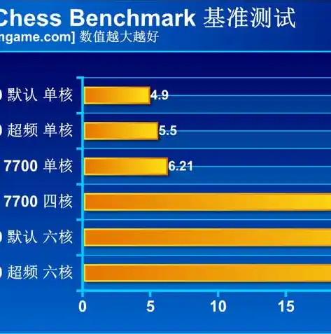 0.1折游戏推荐，揭秘0.1折游戏背后的秘密，那些你不可错过的性价比之王！