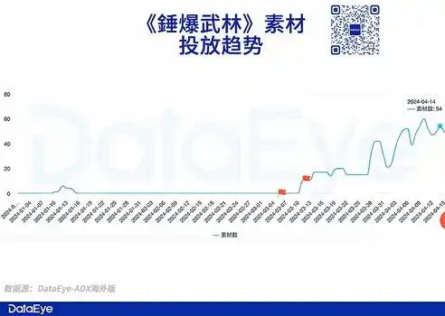 0.1折手游平台，探秘0.1折手游平台，低价策略下的游戏市场新格局