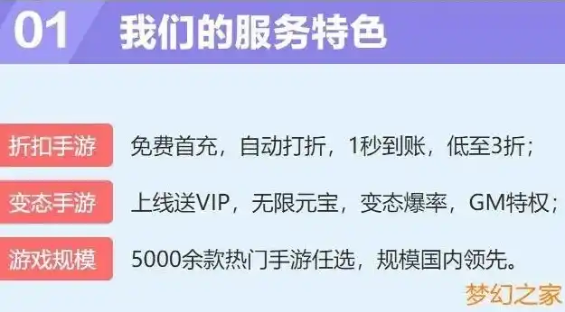 0.1折手游平台，揭秘0.1折手游平台，价格之谜背后的真相与玩家攻略