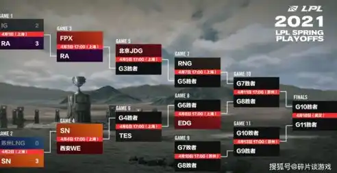 0.1折游戏平台，0.1折游戏平台，揭秘低成本游戏玩家的天堂