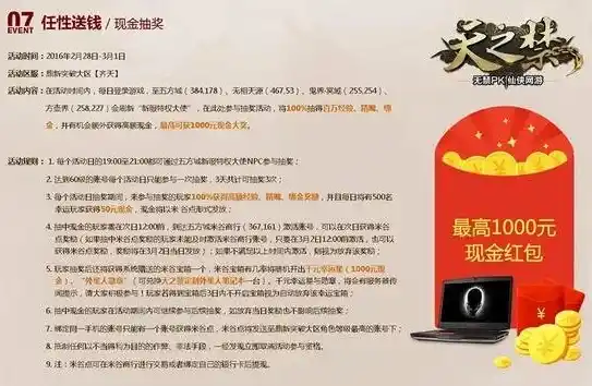 0.1折游戏是真的吗，揭秘0.1折游戏，是骗局还是真实优惠？深度解析游戏界的神秘优惠活动