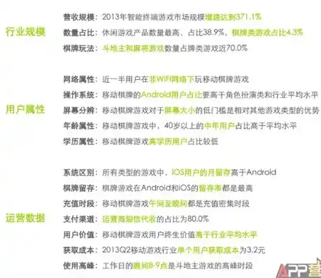 0.1折手游平台，揭秘0.1折手游平台，如何打造低成本高收益的娱乐盛宴？