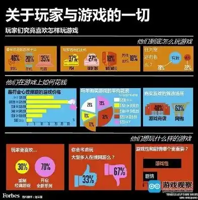 0.1折游戏平台，揭秘0.1折游戏平台，低价狂欢的背后，揭秘游戏产业的秘密武器