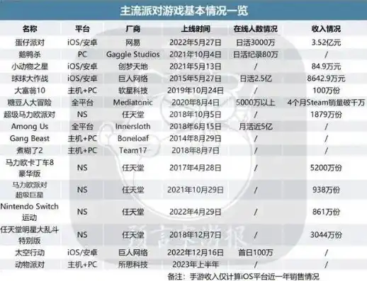 0.1折游戏平台，探秘0.1折游戏平台，低价狂欢背后的秘密与风险