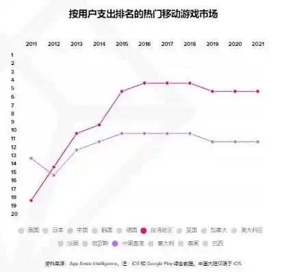 0.1折游戏是骗局吗，揭秘0.1折游戏，骗局还是机遇？深度剖析游戏市场的优惠陷阱