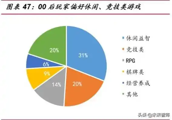 0.1折游戏是真的吗，揭秘0.1折游戏，是真是假？深度解析游戏行业黑科技