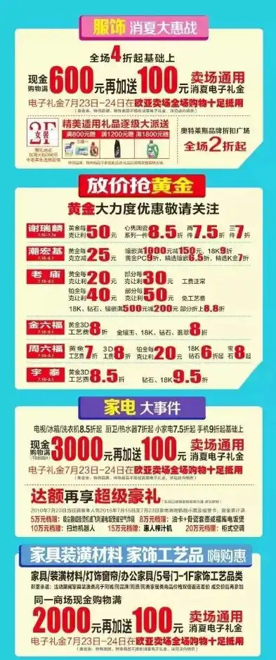 0.1折游戏套路，探秘0.1折游戏，揭秘商家如何疯狂促销的背后真相！