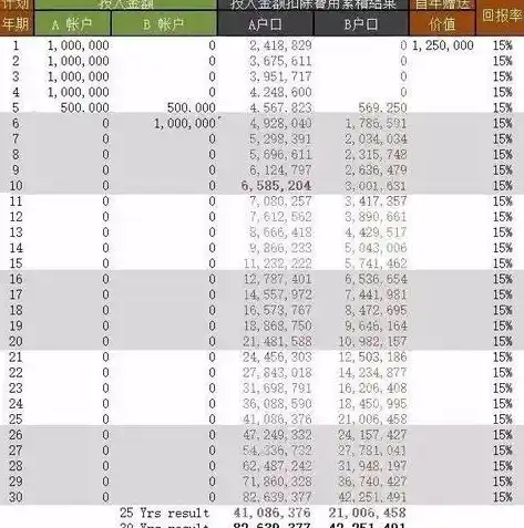 0.1折手游平台，探秘0.1折手游平台，揭秘低成本高收益的游戏新体验！