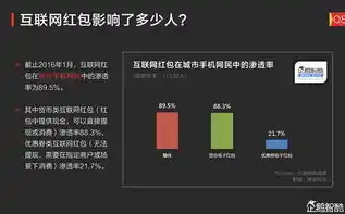 0.1折游戏套路，揭秘0.1折游戏背后的秘密，揭秘商家营销手段，教你如何低价抢购心仪游戏！