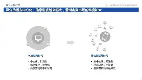 黑暗光年0.1折平台，揭秘黑暗光年0.1折平台，消费新趋势下的狂欢盛宴