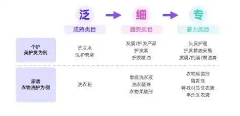 黑暗光年0.1折平台，揭秘黑暗光年0.1折平台，消费新趋势下的狂欢盛宴