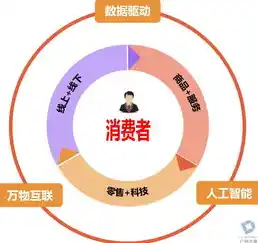 黑暗光年0.1折平台，揭秘黑暗光年0.1折平台，消费新趋势下的狂欢盛宴