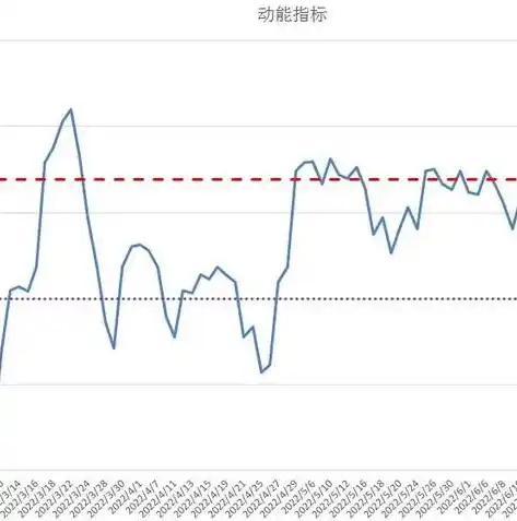 0.1折游戏玩爆，0.1折游戏狂欢！揭秘如何玩爆市场，轻松赚翻天！