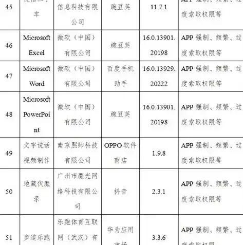 0.1折手游平台app排行榜，揭秘0.1折手游平台，盘点热门app排行榜，让你畅玩无忧！