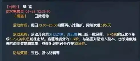 0.1折手游平台，探秘0.1折手游平台，揭秘超值福利背后的秘密