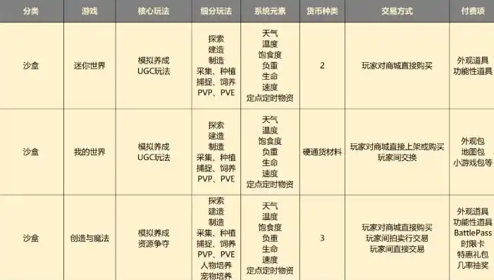 0.1折手游平台，探索0.1折手游平台的奇妙世界，独家揭秘与深度体验报告