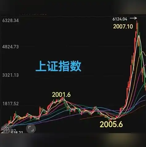 黑暗光年0.1折平台，黑暗光年0.1折平台，揭秘电商新纪元，低价购物的秘密花园！