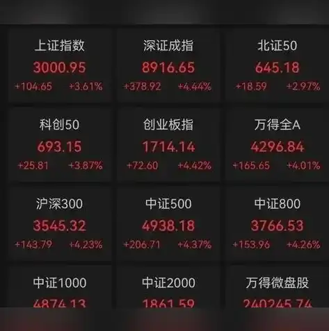 0.1折手游平台下载，0.1折手游狂欢！独家揭秘手游平台下载攻略