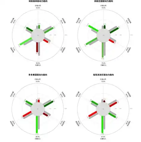 0.1折游戏平台，0.1折游戏平台，揭秘虚拟世界的省钱秘籍，带你畅游低价游戏盛宴！