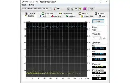 伏魔记0.1折平台，探秘伏魔记0.1折平台，如何用极低折扣体验热门游戏？