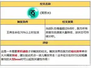 伏魔记0.1折平台，揭秘伏魔记0.1折平台，省钱攻略大揭秘，告别高价游戏！