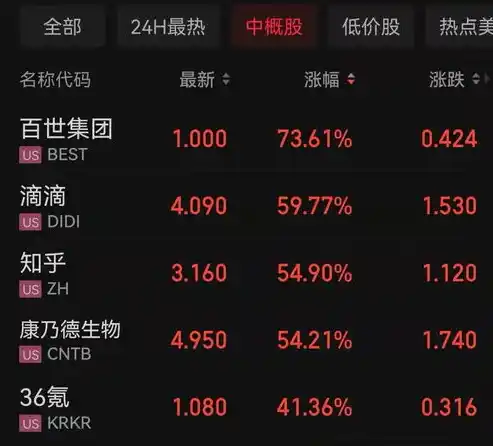 伏魔记0.1折平台，揭秘伏魔记0.1折平台，省钱攻略大揭秘，告别高价游戏！