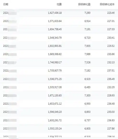 0.1折游戏平台，揭秘0.1折游戏平台，如何用极低价格畅享顶级游戏体验？