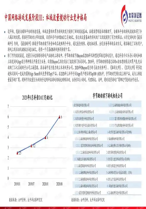 0.1折游戏是真的吗，揭秘0.1折游戏，真相还是骗局？深度剖析！