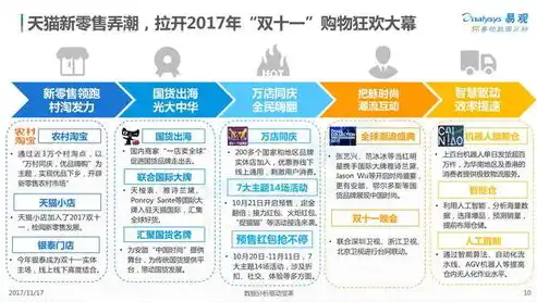 0.1折游戏平台，0.1折游戏平台，揭秘游戏市场中的神秘优惠天堂！