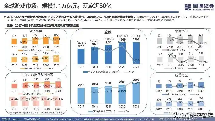 0.1折手游平台，揭秘0.1折手游平台，低价策略下的游戏市场新格局