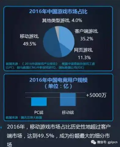 0.1折游戏玩爆，零点一折游戏狂欢！揭秘如何玩爆市场，成为游戏界的独角兽