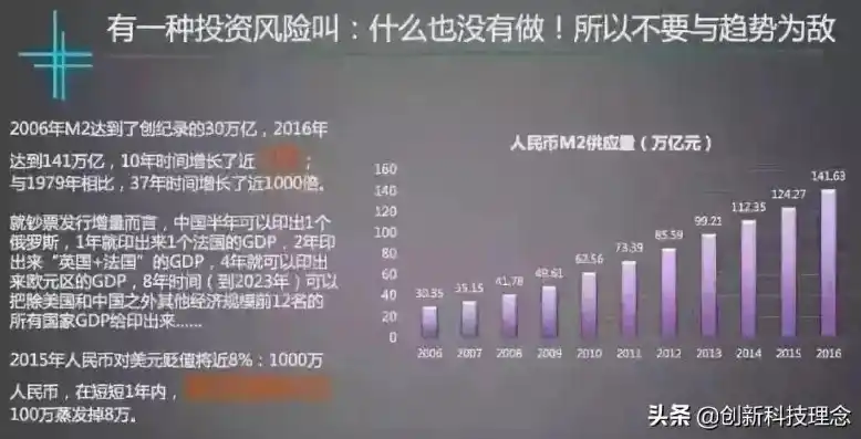 0.1折游戏是真的吗，揭秘0.1折游戏，真的存在吗？深度解析及风险预警