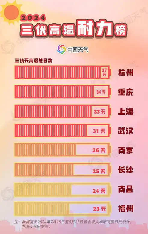 0.1折手游排行榜，0.1折手游狂欢盛宴，盘点热门榜单中的超值之作！